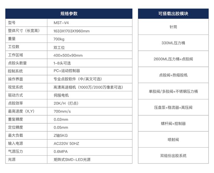 视觉点胶机参数